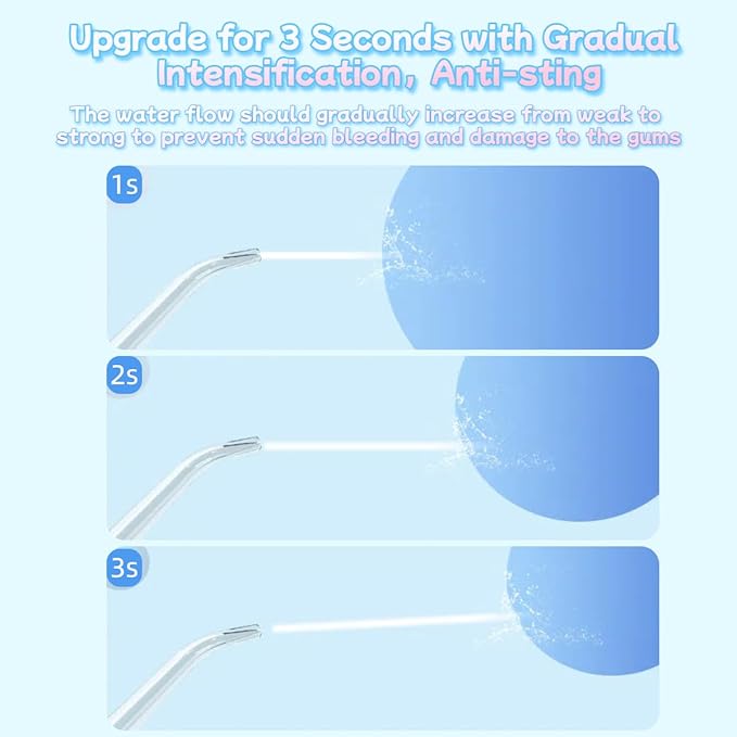 Portable Water Flosser for TeethCordless Oral Irrigator with 4 TipsTravel Water Teeth Cleaner with for Office Daily Use (Pink)