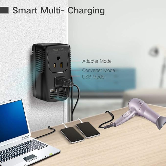 2000W Travel Voltage Converter Step Down 220v to 110v Power Converter for Hair Dryer Curling Iron Straightener 10A Power Adapter with 2 USB Charging Ukraine/EU/UK/AU/US Worldwide Plug