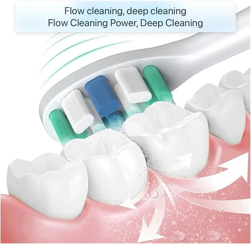 16pcs Toothbrush HeadsCompatible for Usmile Y1/Y1S/Y1pro/Y3/Y4/Y5/P1/P3/P4/P5/P10/U1/U2/U3/U4/U2S/U3S/F2/F1 Series(16pink Care(Soft))
