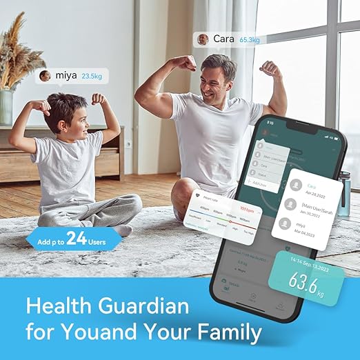 Fitdays Smart Scale for Body Weight and Fat Percentage FSA&ampHSA Eligible 8-Electrode Digital Bathroom Scale with BMI Body Fat &amp Muscle Mass to 28 Body Composition and Printable Body Analysis