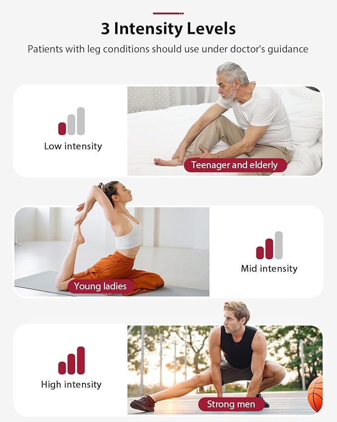 CINCOM Leg Massager for Circulation and Pain Relief Air Compression 3 in 1 Leg Massager for Foot Calf &amp Thigh Leg Compression Boots for Recovery Edema RLS Relief