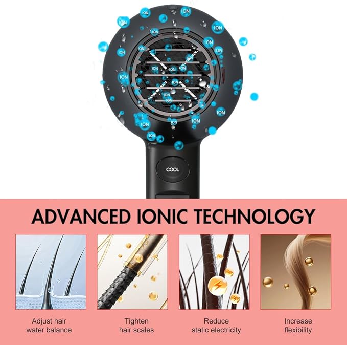 1875W Far Infrared Hair Dryer | Powerful AC Motor Blow Dryer Fast Drying | 2 Speed 3 Heat with Cool Shot | ETL Certified with ALCI Safety Plug | Concentrator &amp Diffuser &amp Comb | 2.65M Long Cor