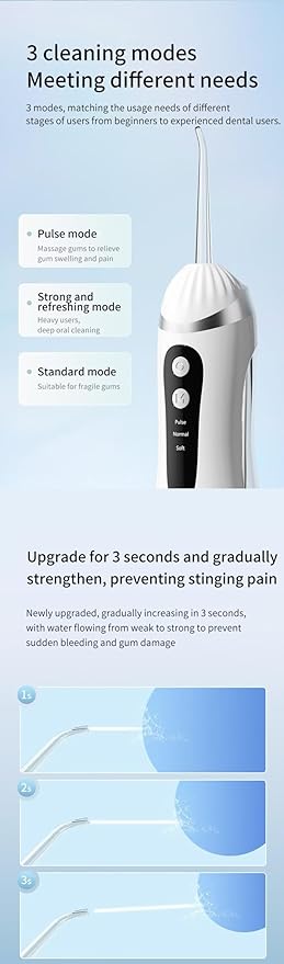 Water Flosser Cordless Rechargeable Large Capacity Something Nice Water Flosser 3 Modes &amp Multi-Pressure 4×360° Nozzles IPX7 Waterproof Flossing Cleaning Picks for Braces Home &amp Travel Us