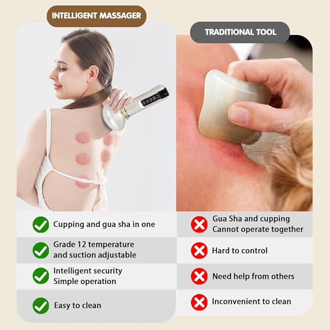 Cellulite ToolCellulite MassageHandheld Cellulites Massager12 Suction Modes MassageTool for Body Sculpting Abdomen Waist HIPSArms &amp Legs