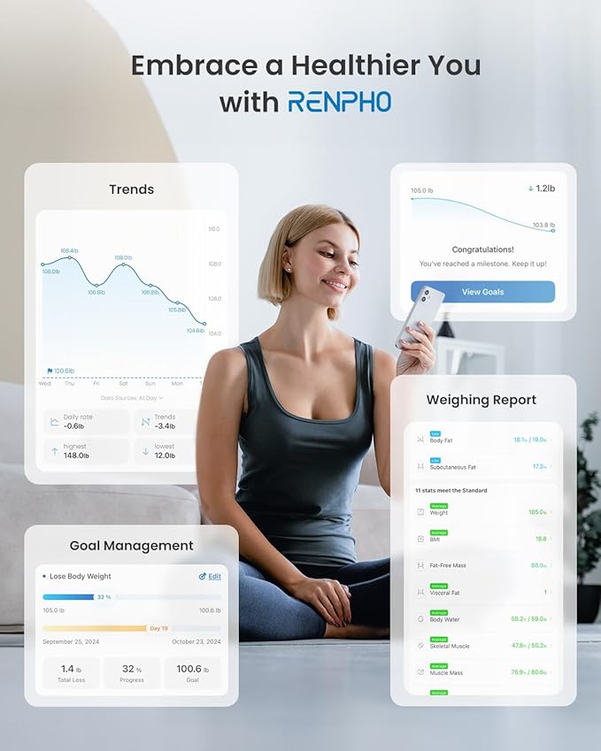 RENPHO Coffee Scale with Timer and Smart Scale for Body Weight