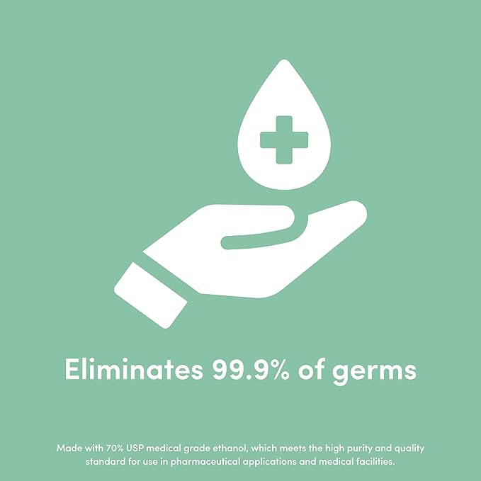 Clean Revolution Liquid Gel Hand Sanitizer 128 Fl. Oz Refill Supply Container| Eliminates 99.9% of Germs | Gentle &amp Aloe Enriched | 70% USP Medical Grade Ethanol Medical Facility Compliant