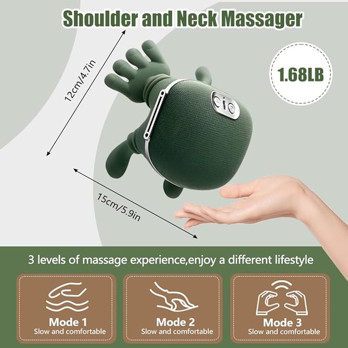 2026 New Electric Shiatsu Neck and Back Massager Neck Massager with Heat Shoulder Massager 3 Intensity Levels + 2 Heat Settings 4D Kneading Massage Simulates a Real Palm Massage for Comfort