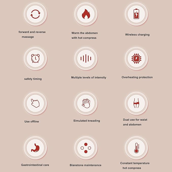 BianStone Stomach Massager Electric Abdominal Kneader with 5 Modes and 3 Levels of Intensity 2000 MAh Long Battery Life Relief of Abdominal Back Neck and Leg Pains