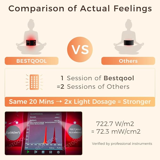 BestQool Red Light Therapy Belt Infrared Light Therapy &amp Red Light Therapy for Body Pads Wearable Wrap for Knee Waist Elbow Infrared Red Light Therapy Portable Red Light Belt for Wellness