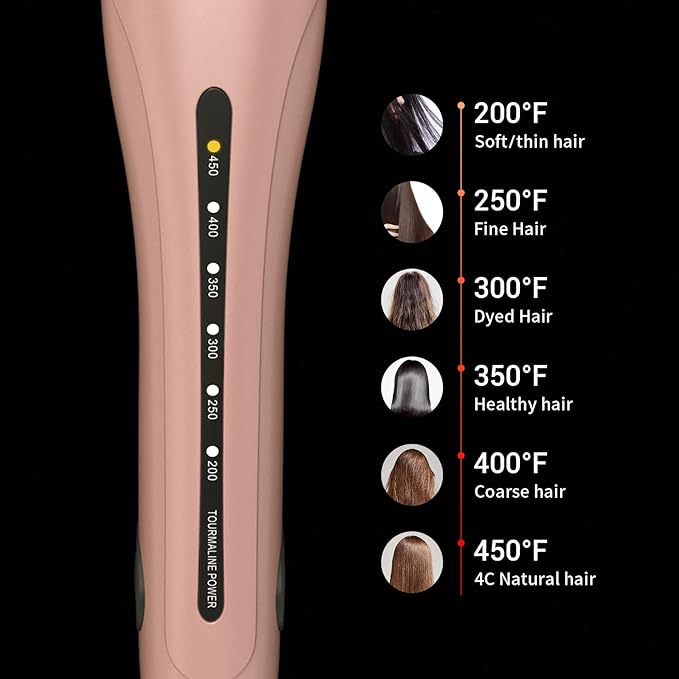 Flat Iron Hair Straightener Ceramic Tourmaline Hair Straightens and Curls Adjustable Temp up to 450 Degree Avoid Snagging 1.5 inch Wide Enough