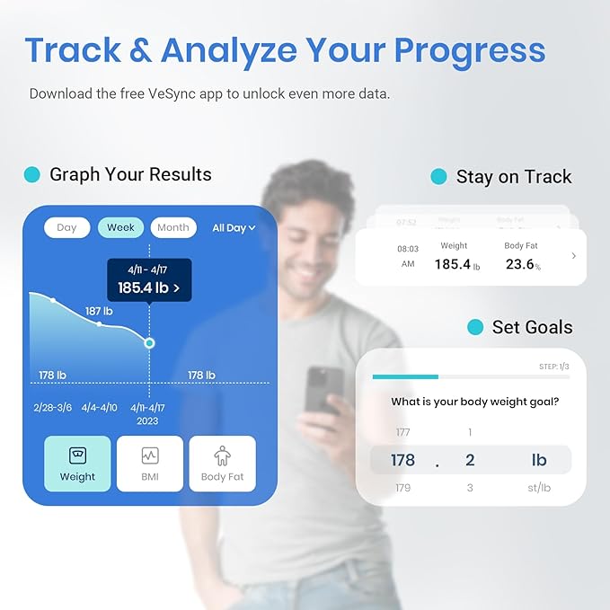 Etekcity Smart Scale for Body Weight and Fat Percentage Digital Bathroom Accurate Weighing Machine for People's BMI Muscle Bluetooth Electronic Body Composition Monitor Syncs with App 400lb