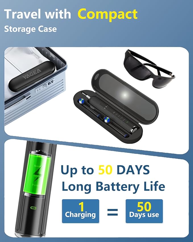 Rotating Electric Toothbrush for Adults with 8 Brush Heads Travel Case 5 Modes Rechargeable Power Toothbrush with Smart TimerUSB-C Charge 50-Day Battery Life 3 Intensity R05(Black)