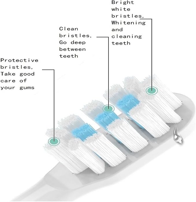 4 Pcs/Pack Electric Toothbrush Replacement HeadsCompatibility for XIAOMI MIJIA T300/T500/T700 Soft Bristle Nozzle Deep Clean Tooth Brush Head