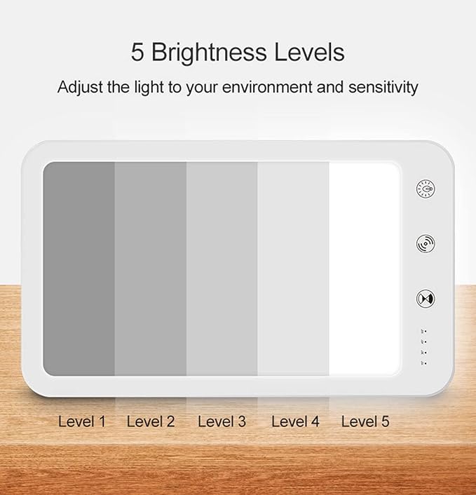 Light Therapy Lamp UV Free 10000 Lux with 5 Adjustable Brightness 4 Timers Sunlight Lamp LED for Home Office Travelling