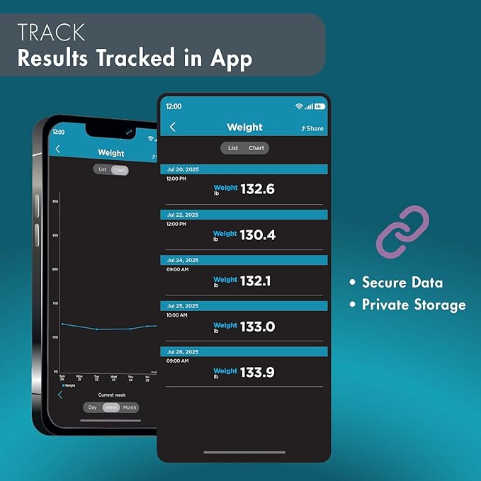 trackstar Black Digital Weight Scale | 440 lb Weight Capacity | trackstar Monitoring App | Bluetooth iOS &amp Android Compatible | Measure Track and Share Results