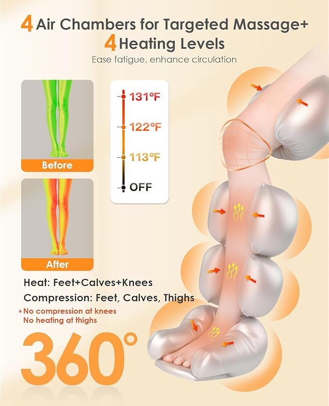 Leg Massager with Heat and Compression - Foot Calf Thigh Massage for Circulation and Pain Relief Professional Compression Boots with 6 Modes 9 Intensity 4 Heat Gifts for Mom Dad