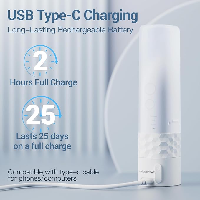 Marchpower Upgraded 2-in-1 Electric Toothbrush with Water Flosser 3+4 Smart ModesPortable Oral Irrigator with Point-Jet Rechargeable IPX7 Waterproof for Home &amp Travel UseWhite