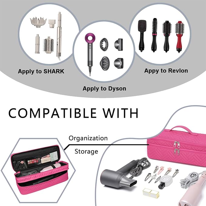 Double-Layer Carrying Case Apply to One-Step Hair Dryer Travel Bag for Hair Volumizer/StylerWater Resistant Storage Organizer BoxCompatible with FlexStyle Attachment (Bag Only)
