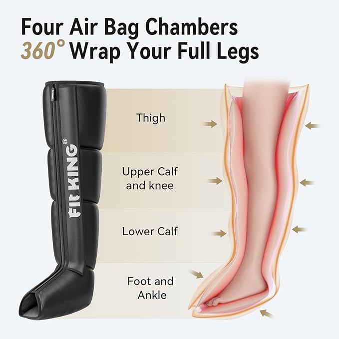 FIT KING Air Compression Recovery SystemDynamic Pressure for Circulation Improvement and Fast RecoverySequential Massage Boots for Athletes (Medium)