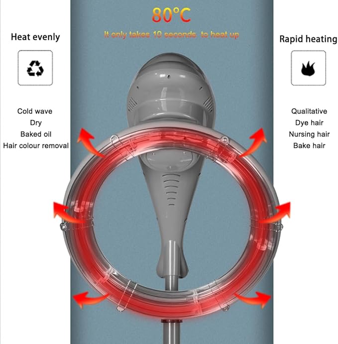 AceFox Stand Hair Dryer Orbiting Rotating Hair Processor Hair Dryer Accelerator Perm Styling
