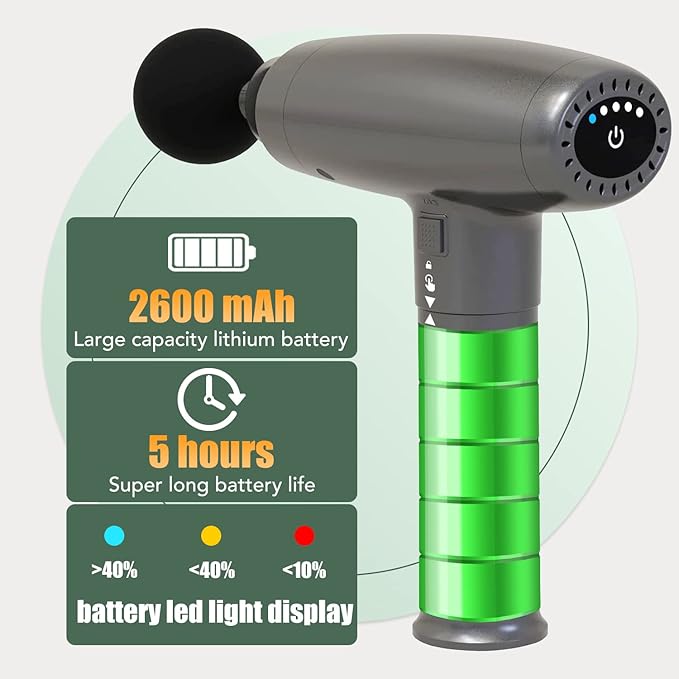 Massage Gun Muscle Therapy Gun Handheld Deep Tissue Massager Gun with 5 Adjustable Speeds Back Massager for Athletes Relieving Pain Soreness and Stiffness(Black)