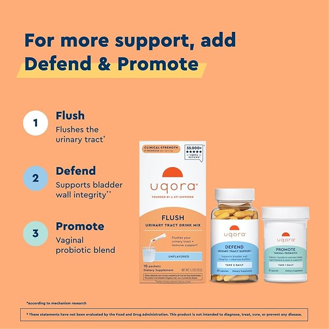 Uqora Flush - Urinary Tract* with D-Mannose Vitamin C Vitamin B6 Potassium Magnesium &amp Calcium - Gluten-Free &amp Vegan - Unflavored - 20 Packets (2 Pack)