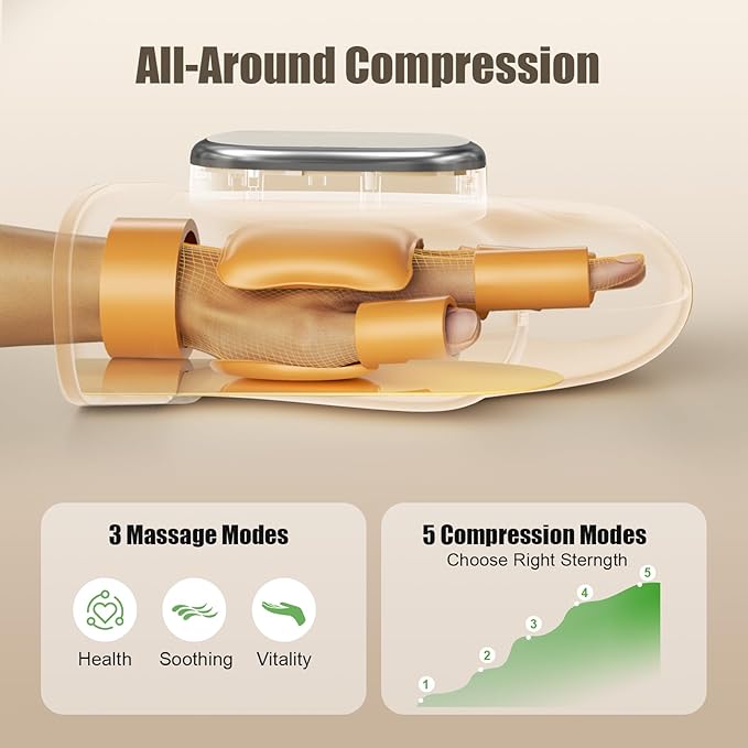 Hand Massager with Heat – Finger &amp Wrist Relaxation Device for Office Workers/Gamers/Athlete Cordless and Rechargeable Massage Ideal Gift for Women and Men
