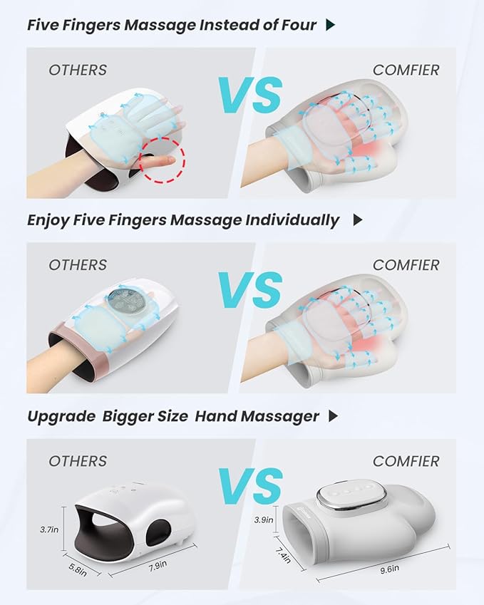 COMFIER Shiatsu Neck Back Massager &amp Wireless Hand Massager