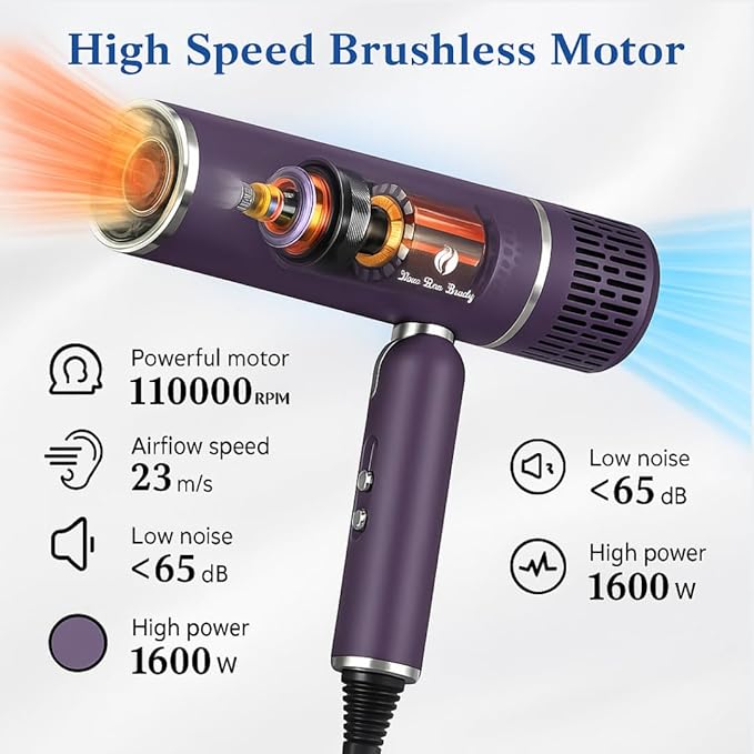 LHB 400 Professional Hair Dryer with Diffuser 16000W 31000 RPM DC Motor Ionic Technology Multiple Heat Settings