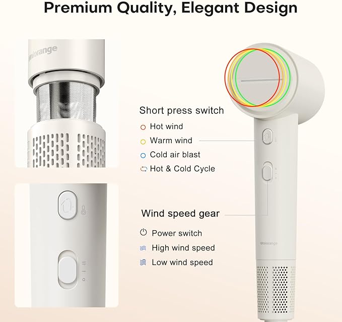 High Speed Hair Dryer 110000 RPM with 1 Billion Plasma Ions Ionic Blow Dryer Frizz Free Fast Drying with Magnetic Diffuser for Curly Hair Low Noise Lightweight Thermo Control Hair Dryer for Women