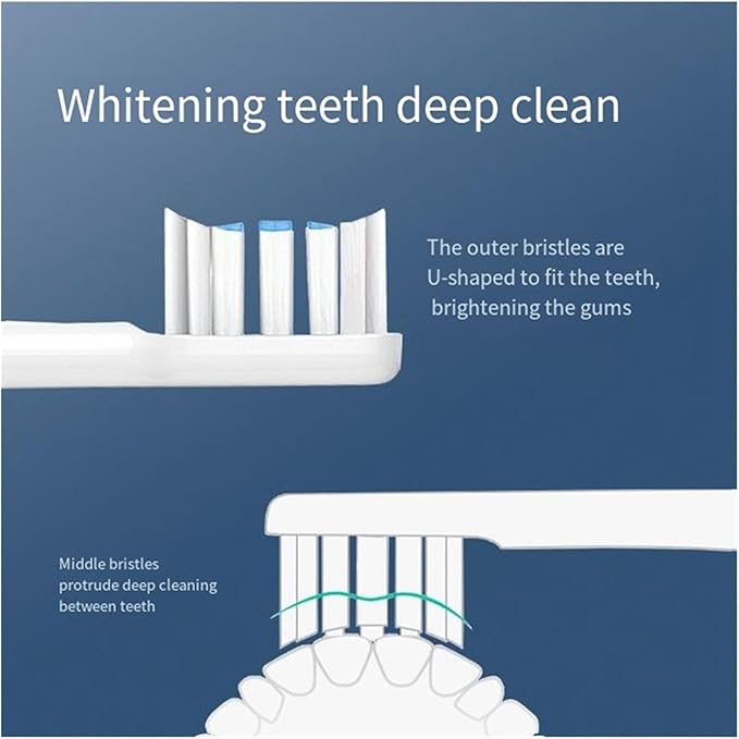 Compatibility for MIJIA T301 MES605 T302 MES608 T501 MES607 Replacement Electric Tooth Brush Heads
