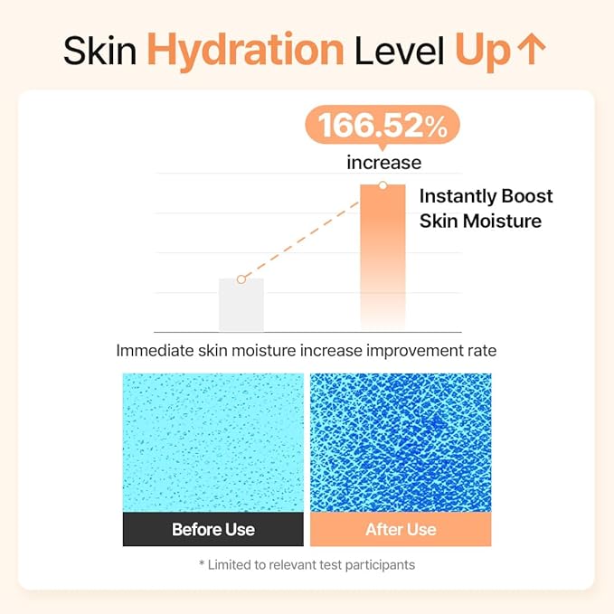 MAKE P:REM Glow Beige Tone Up Sunscreen Foundation-Free Mineral Sun Care Skin Tone Correction Lightweight Korean Sunscreen Korean Skin Care SPF 50 1.69 fl.oz. (50ml)