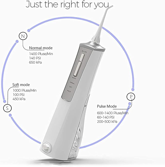 Water Flosser Cordless Portable Dental Oral Irrigator for Teeth 3 Modes and 2 Jet Tips IPX7 Waterproof