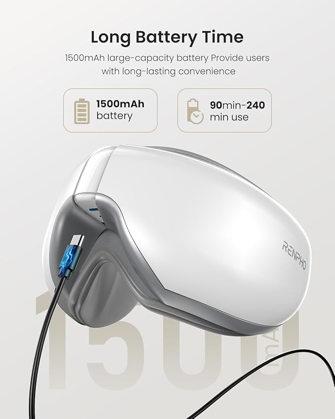 RENPHO Eyeris 1V Eye Massager with Heat FSA Eligible HSA Christmas Gifts for Women Men Eye Mask for Migraines Voice Control Eye Care Eye Massager for Migraines Reduce Strain