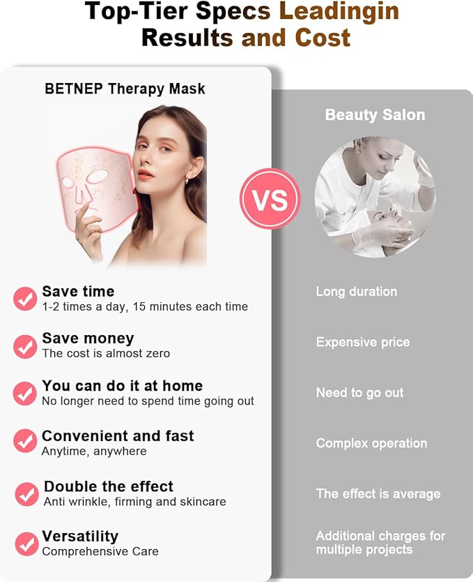 Red Light Therapy Mask for Face3 Modes Led Contour Face MaskNear-Infrared 850 Led Light Mask(NIR)PortableRechargeable and Remote Pink