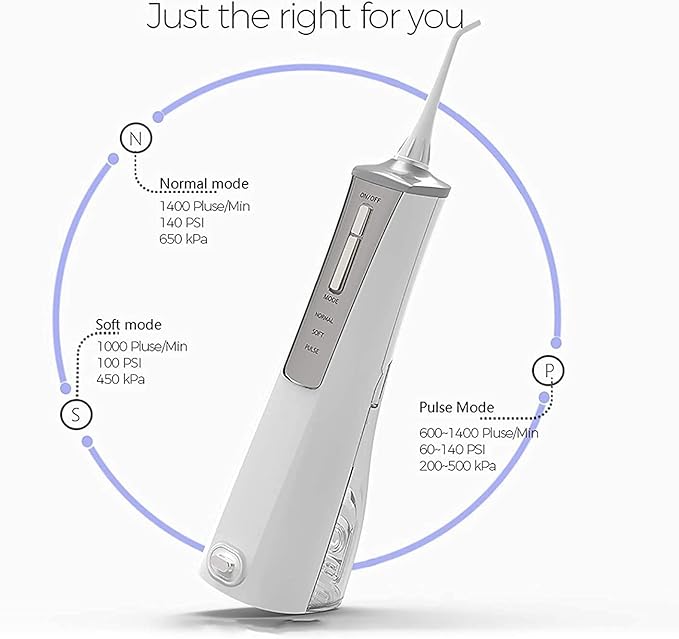 Water Flosser Cordless Portable Dental Oral Irrigator for Teeth 3 Modes and 2 Jet Tips IPX7 Waterproof USB Charged 4 Hrs for 15-Days Use Home Travel Braces Bridges Care