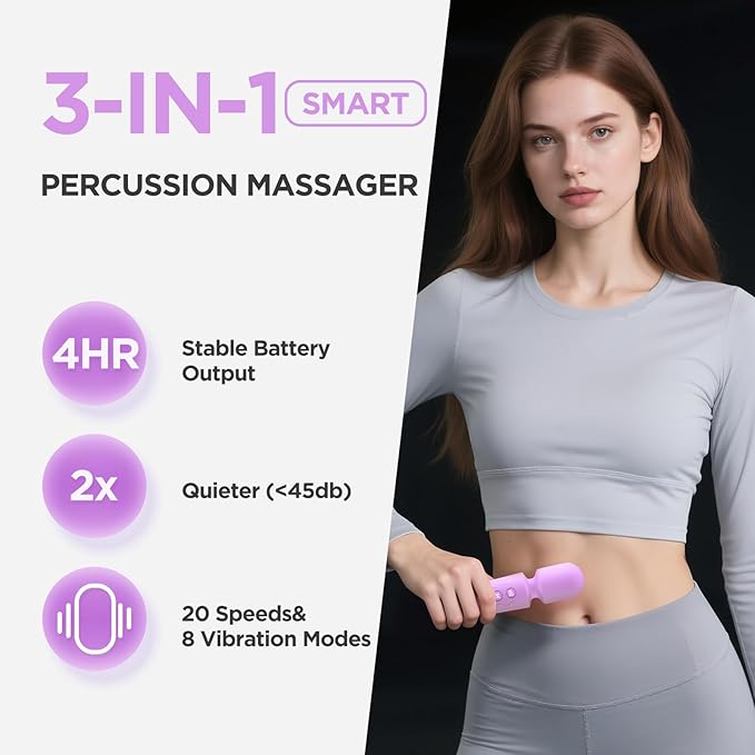 Personal Massager for Women - Quiet Handheld 4-Hour Cordless Percussion Body Massager for Deep Back Relief 8-Speed &amp 20-Mode