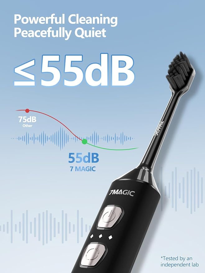 7MAGIC Sonic Electric Toothbrush for Adults and Kids - Up to 180 Days Runtime 42000 VPM Powered Toothbrush 5 Modes &amp 3 Intensities for Sensitive Teeth &amp Braces Includes 8 Brush Heads Black