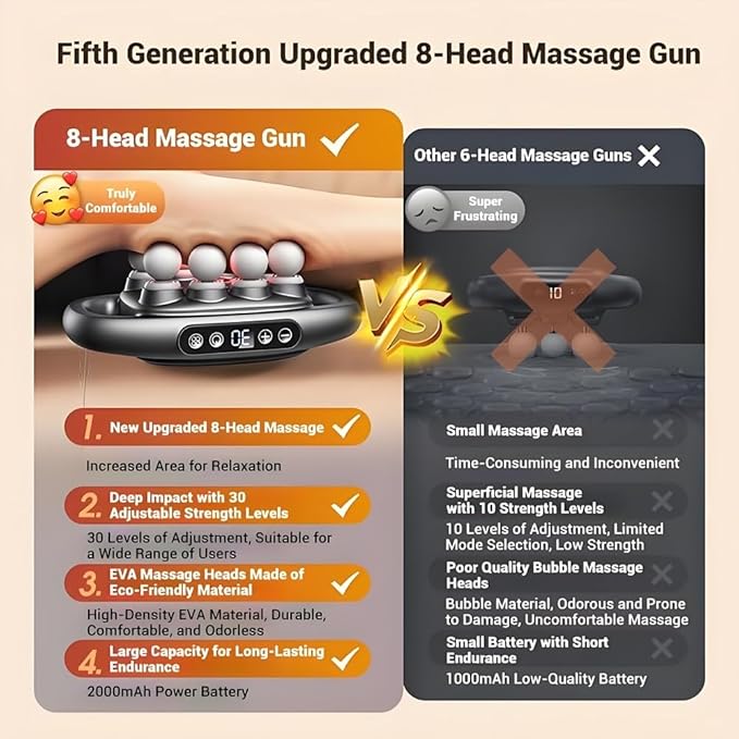 Needsary Massager 16-Drive 8-Head Massage Gun Set Quiet Muscle Massage Gun for Back Full Body Electric Muscle Massager for Legs Back Arms Waist Buttocks(Black 16 Head)