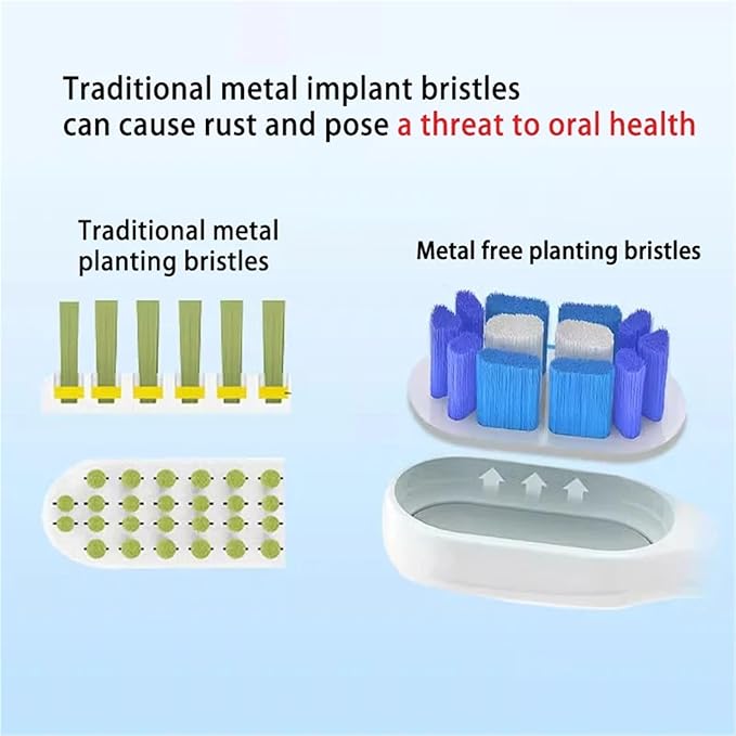Compatible for XIAOMI MIJIA Replacement Brush Heads - T300/T500 Sonic Toothbrush Dupont Soft Bristle Silicone Nozzles(4 bj Pink)