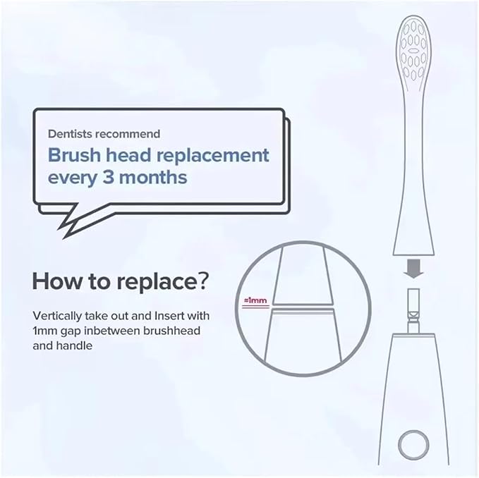 Electric Toothbrush Brush Heads Compatible for X Pro Elite Flow Z1 X10 E1 Air 2 All Series Smart Sonic Accessorie Bristles(1pcs)