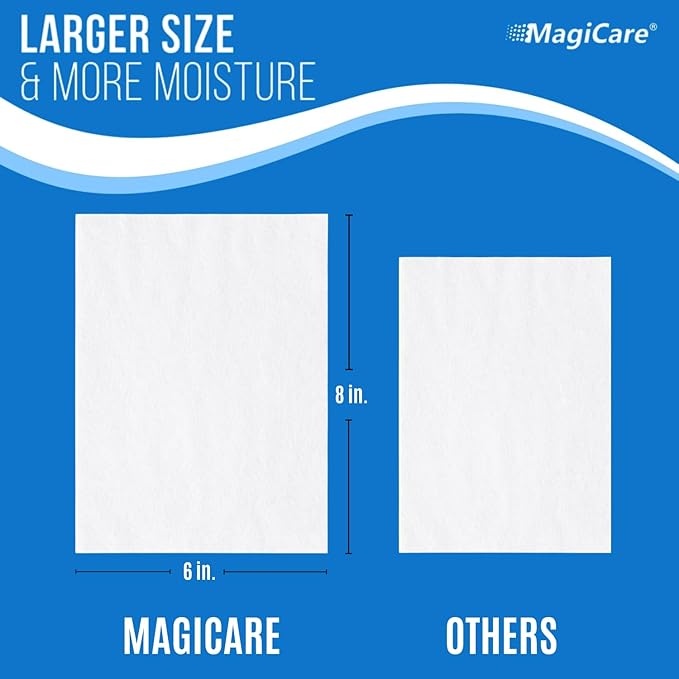 MagiCare Bulk 75% Large Alcohol Wipes (40-80ct Packs) - Alcohol Hand Sanitizer Wipes Premium - Unscented Hand Wipe Sanitizing Wipe - Travel Home Classroom - 40 Soft Packs 3200pcs (Case)
