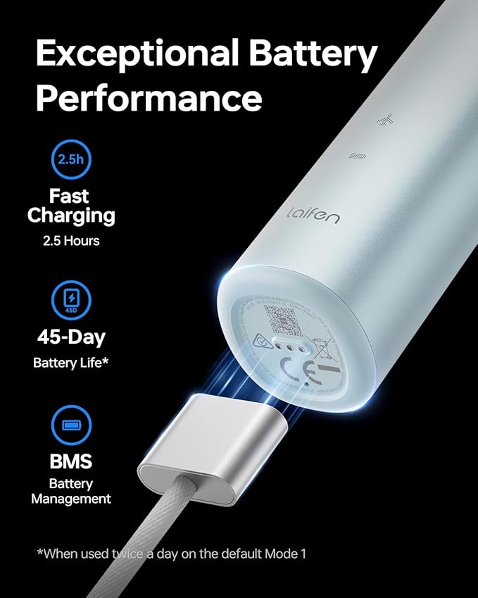 Laifen Wave Electric Toothbrush Oscillation &amp Vibration Sonic Electric Toothbrush for Adults with 3 Brush Heads IPX7 Waterproof Magnetic Rechargeable Travel Powered Toothbrush (Blue Aluminum All