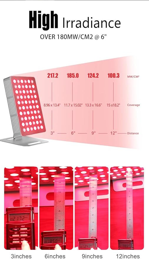 Red Light Therapy Panel Device 630-850nm 5 Wavelengths Red &amp Near Infrared Light Therapy Touch Screen LED Light Therapy Lamp 60 LEDs Adjustable Brightness Pulse &amp Mode