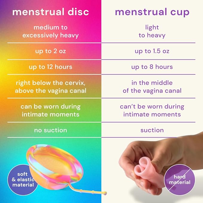 Bodyotics Proud Disc - 2-Pack Menstrual Disc (Small &amp Large) Body-Safe Silicone Discs - Reusable with Pull-Off String for Easy Insertion &amp Removal - 12-Hour Leak Protection - Includes Carrying