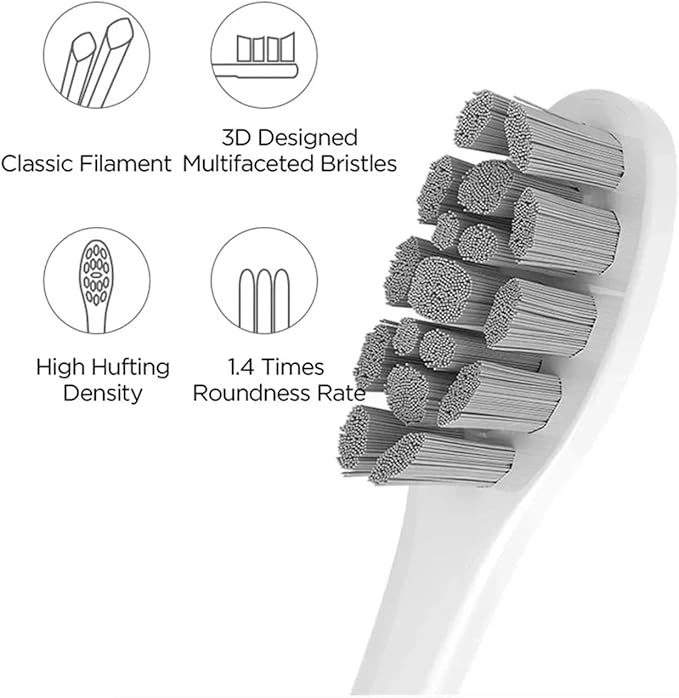 Electric Toothbrush Brush HeadsCompatible for Elite Flow Z1 X10 E1 Air 2 All Series Smart Sonic Accessorie(P1C9 2PCS)