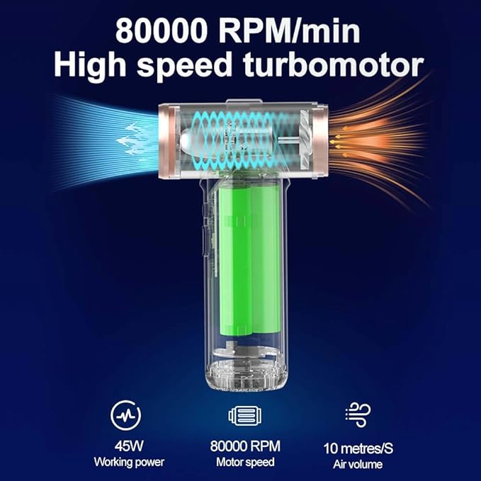 Cordless Hair Dryer No Hot Air Mini Blow Dryer Aluminum Air Duster Keyboard Cleaner for Computer Keyboard Electronics Cleaning Outdoor Hiking Camping Air Cushion Inflation