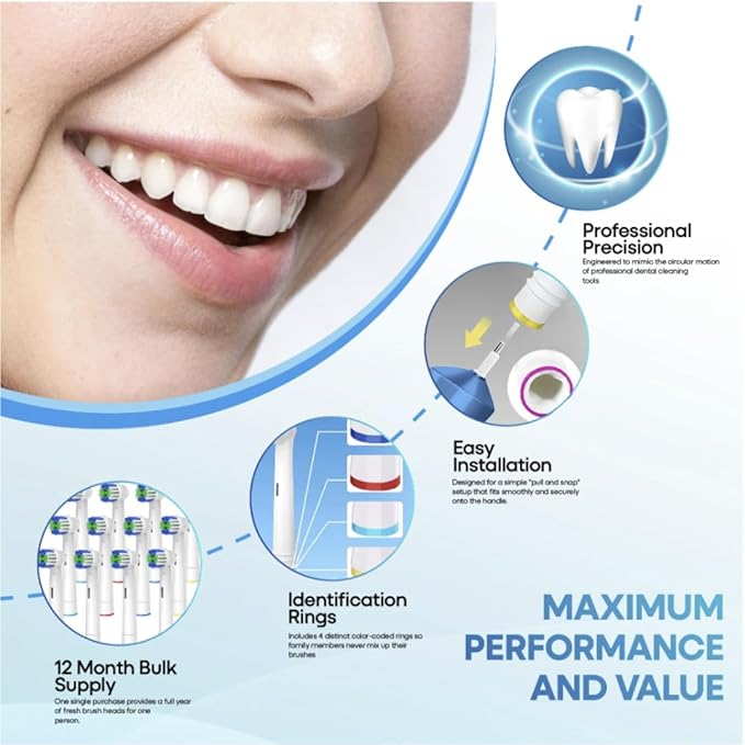Replacement Toothbrush Heads for Oral-B Braun - 12 Pack Electric Toothbrush Head Refills Compatible with Pro 500/1000/3000/5000/7000 Vitality Triumph