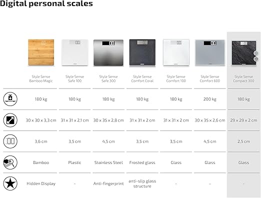 Soehnle Style Sense Compact 300 Compact Digital Weighing Scale Bathroom Scale with Easy-to-Read LCD Display Extra-Flat Body Weight Scale Slate