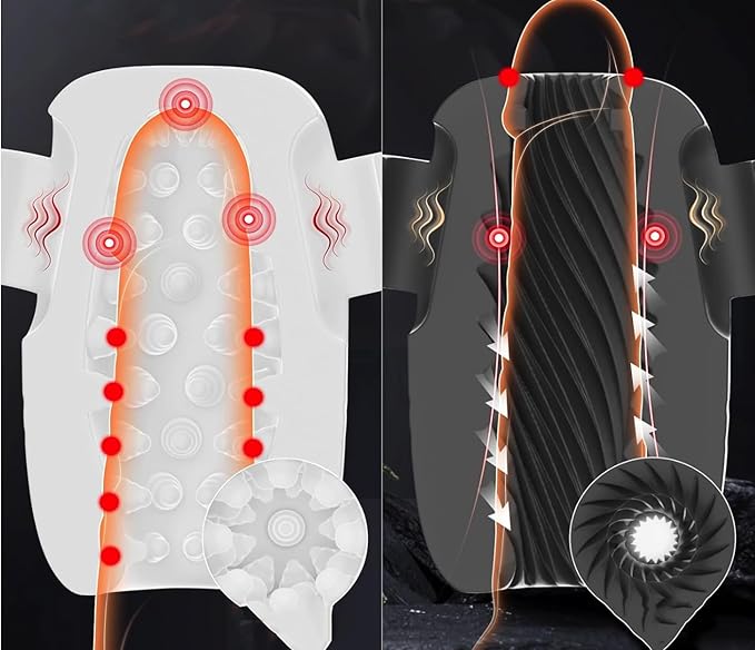 Ultimate Relaxation Massage Tool - 5-Speed Multi-Function Handheld Massager with Soothing Heat FN83770